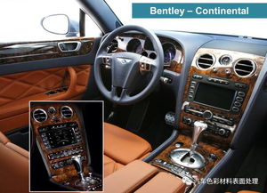 汽車內飾點睛之筆 探索真木裝飾工藝的精致藝術