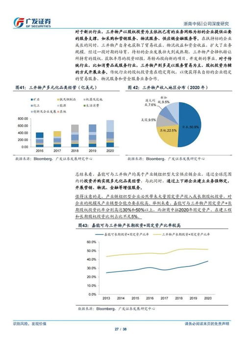 浙商中拓 大宗商品供應(yīng)鏈服務(wù)商模式的深度解析與創(chuàng)新實(shí)踐